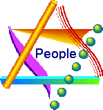 people